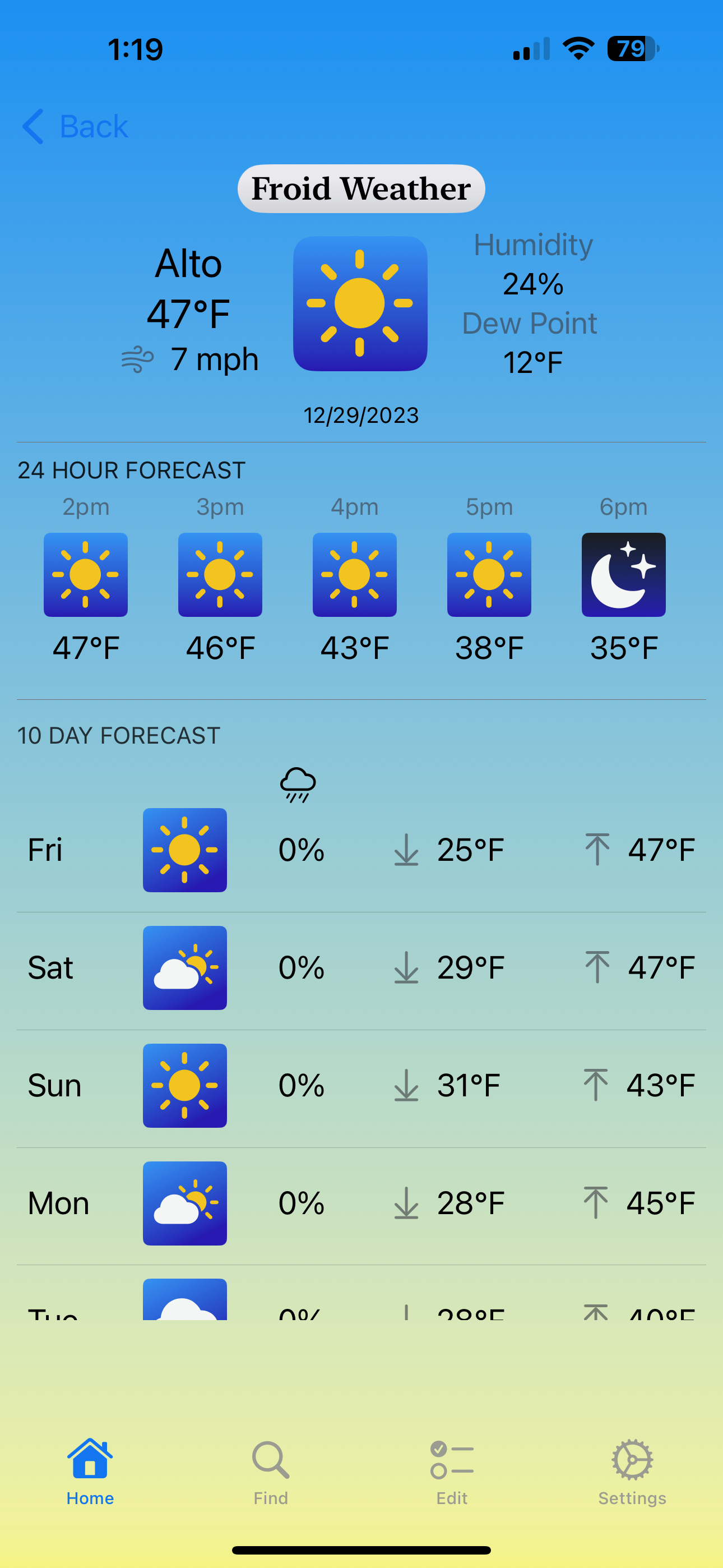 Current, hourly and daily forecasts